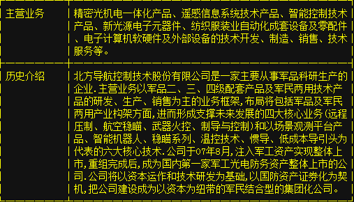 軍工央改龍頭獲高分紅批復，計算機軟硬件業務協同發展助推股價再沖漲停